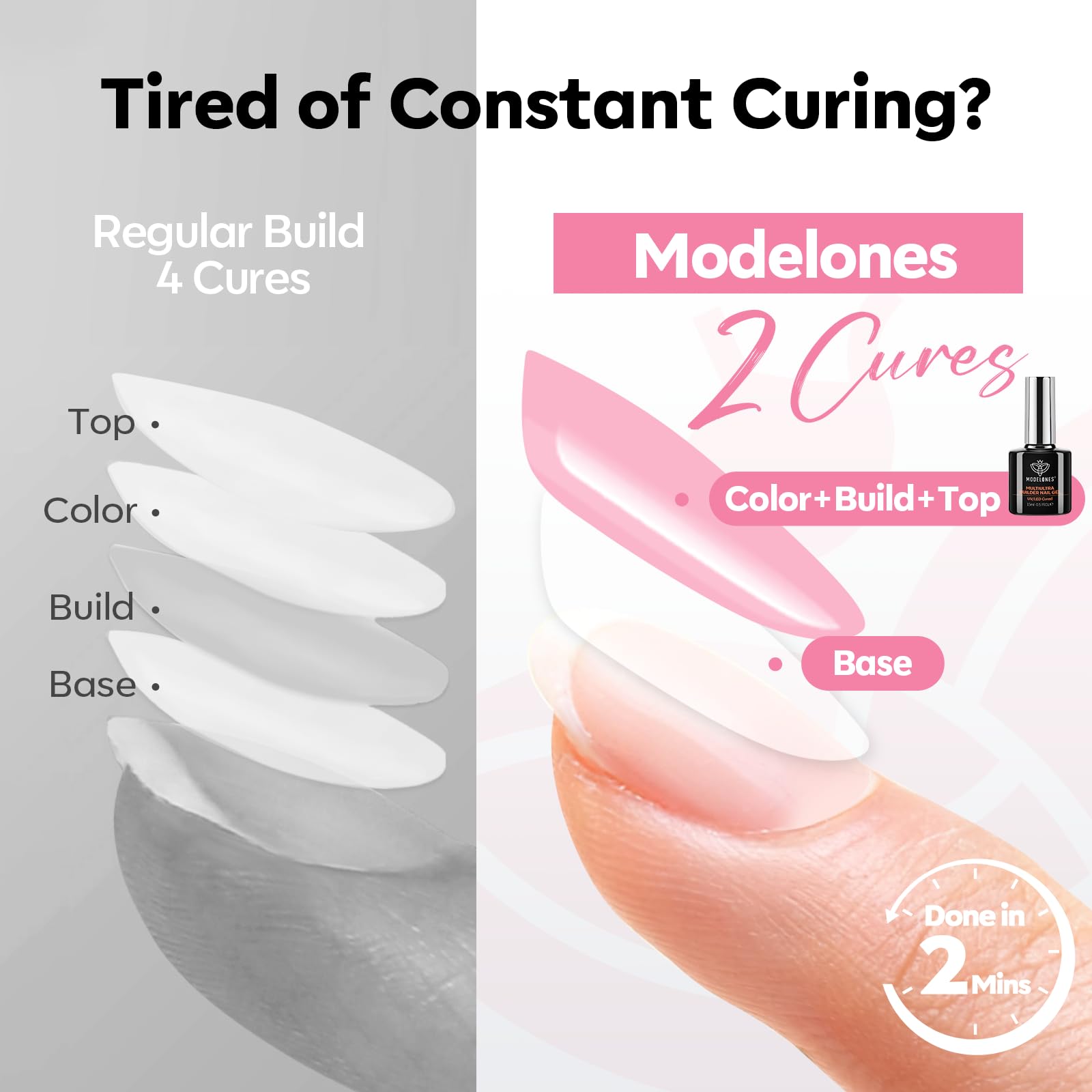 Modelones Gel Builder rose, apex en C pour une courbe élégante sans effort.