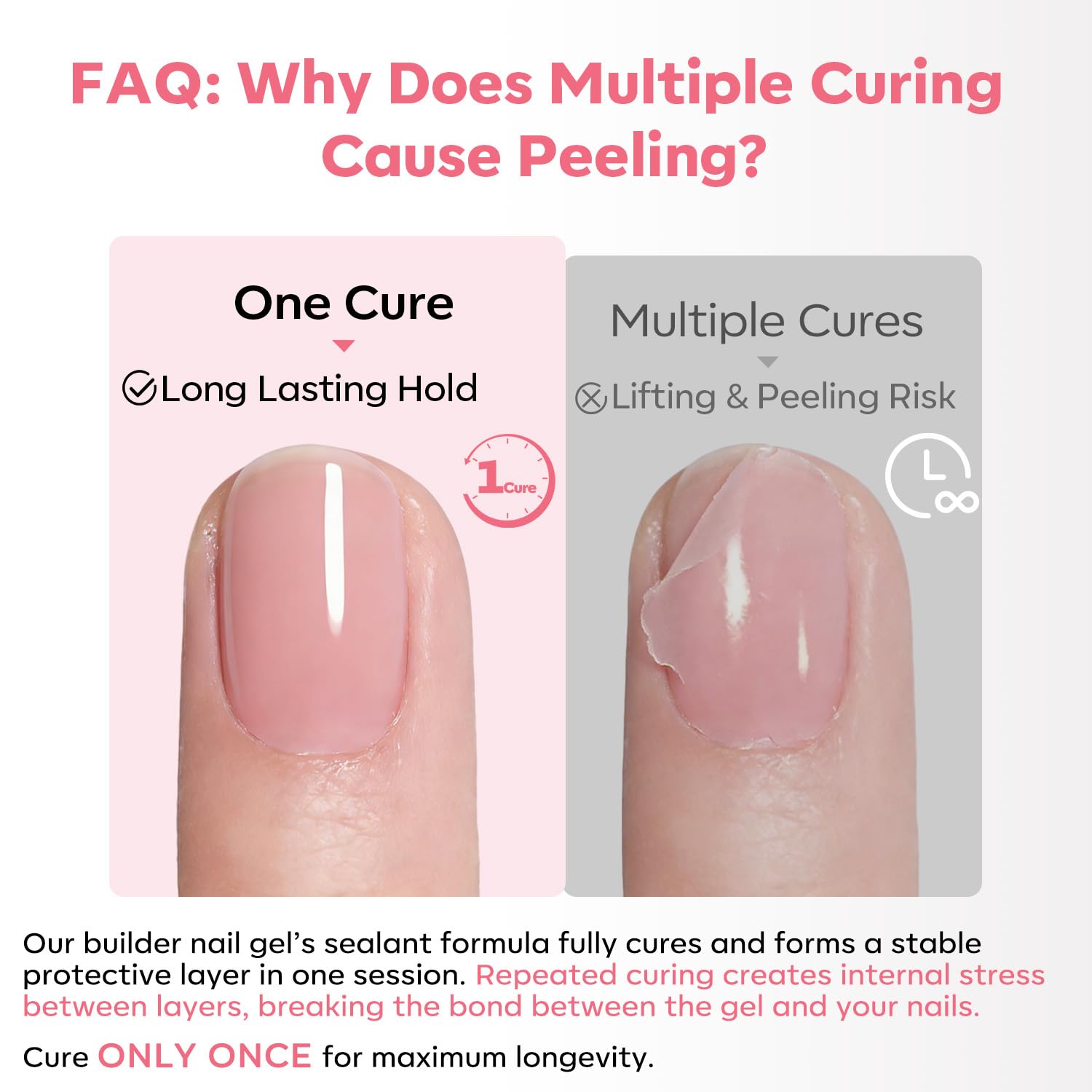 Modelones Gel Builder rose, réparation d ongles — renforce les zones fragiles et assure une finition nette.