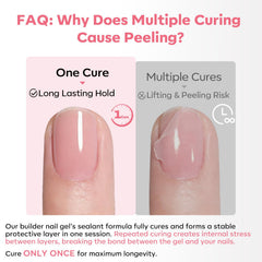 Modelones Gel Builder rose, réparation d ongles — renforce les zones fragiles et assure une finition nette.