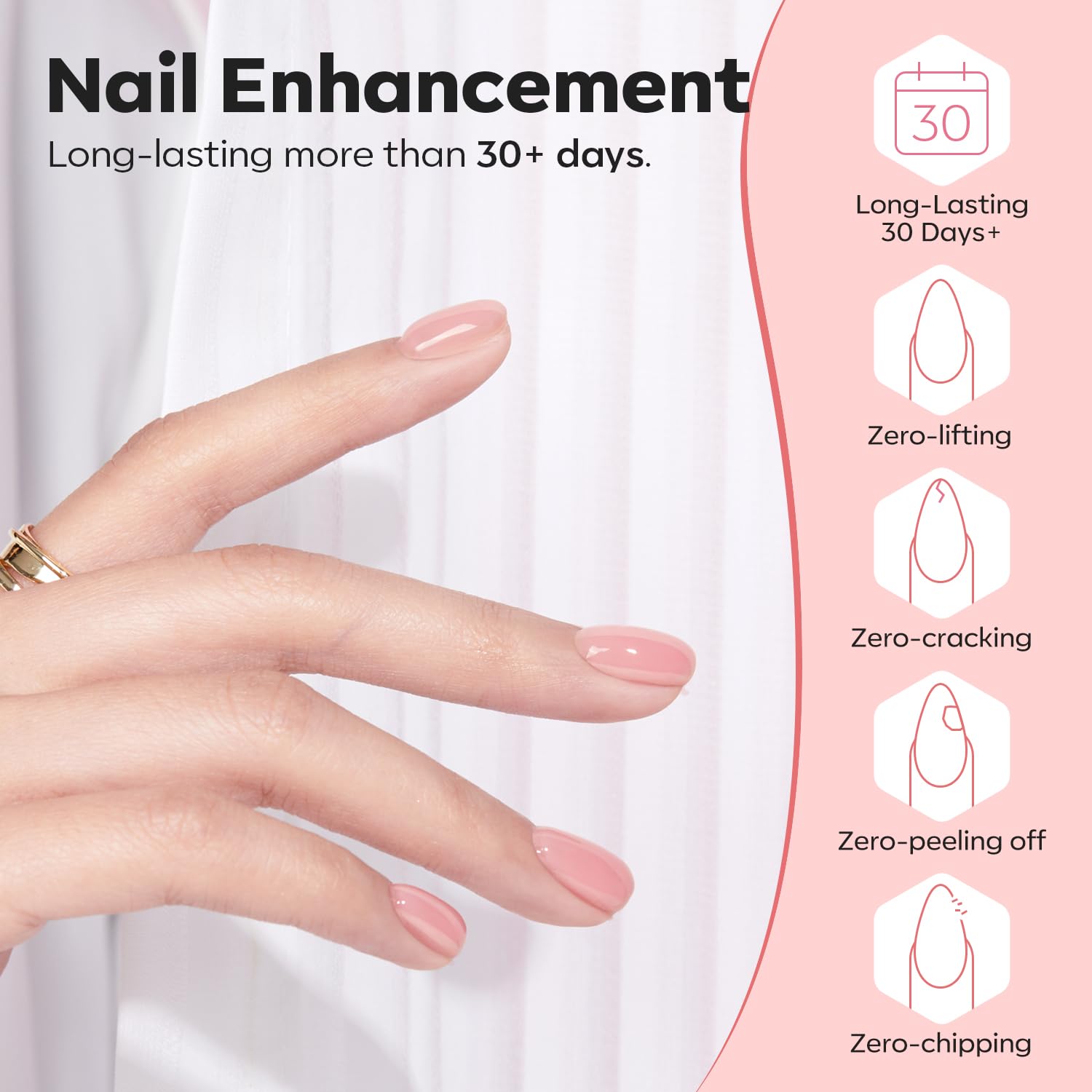 Gel de construction Modelones pour le façonnage des ongles