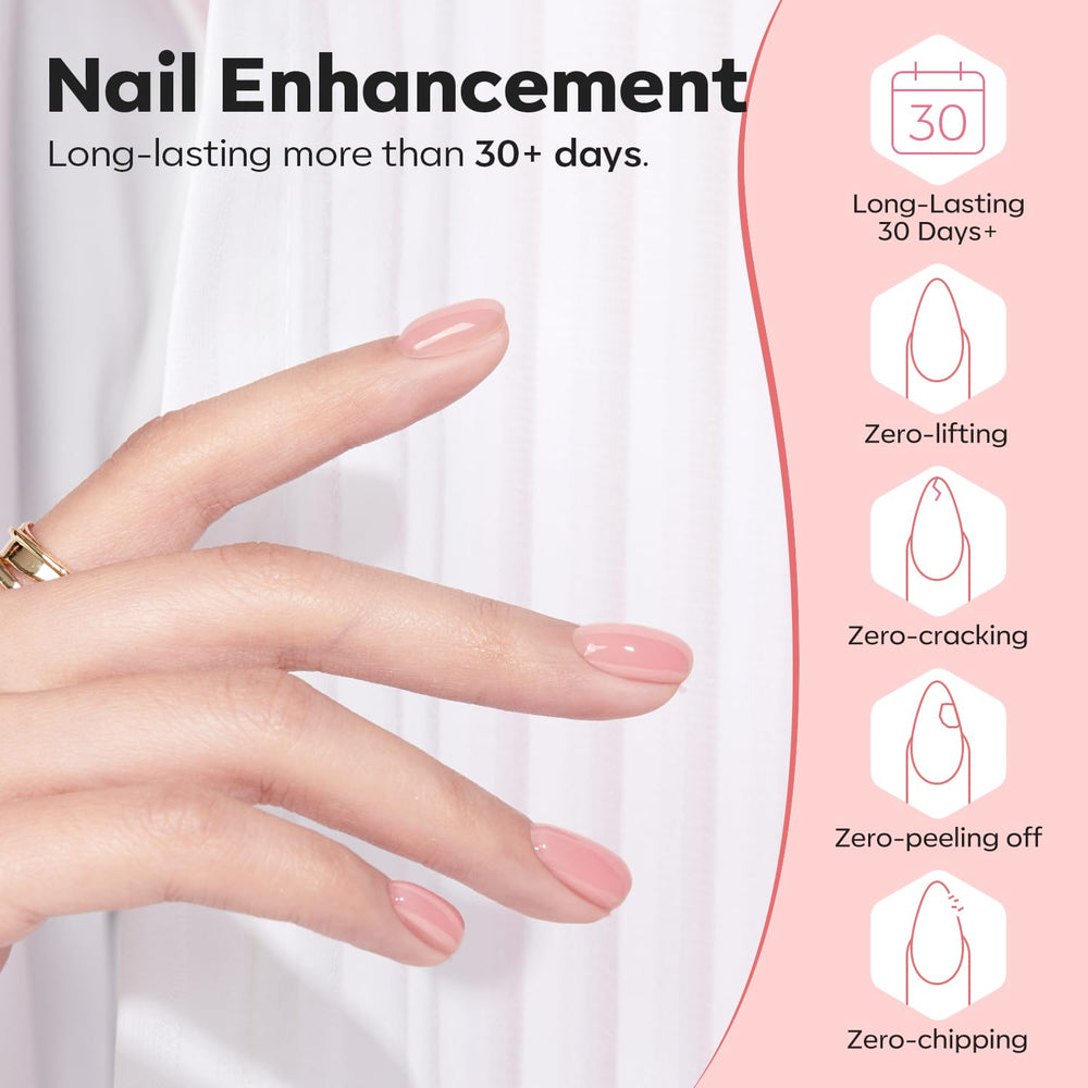 Gel de construction Modelones pour le façonnage des ongles
