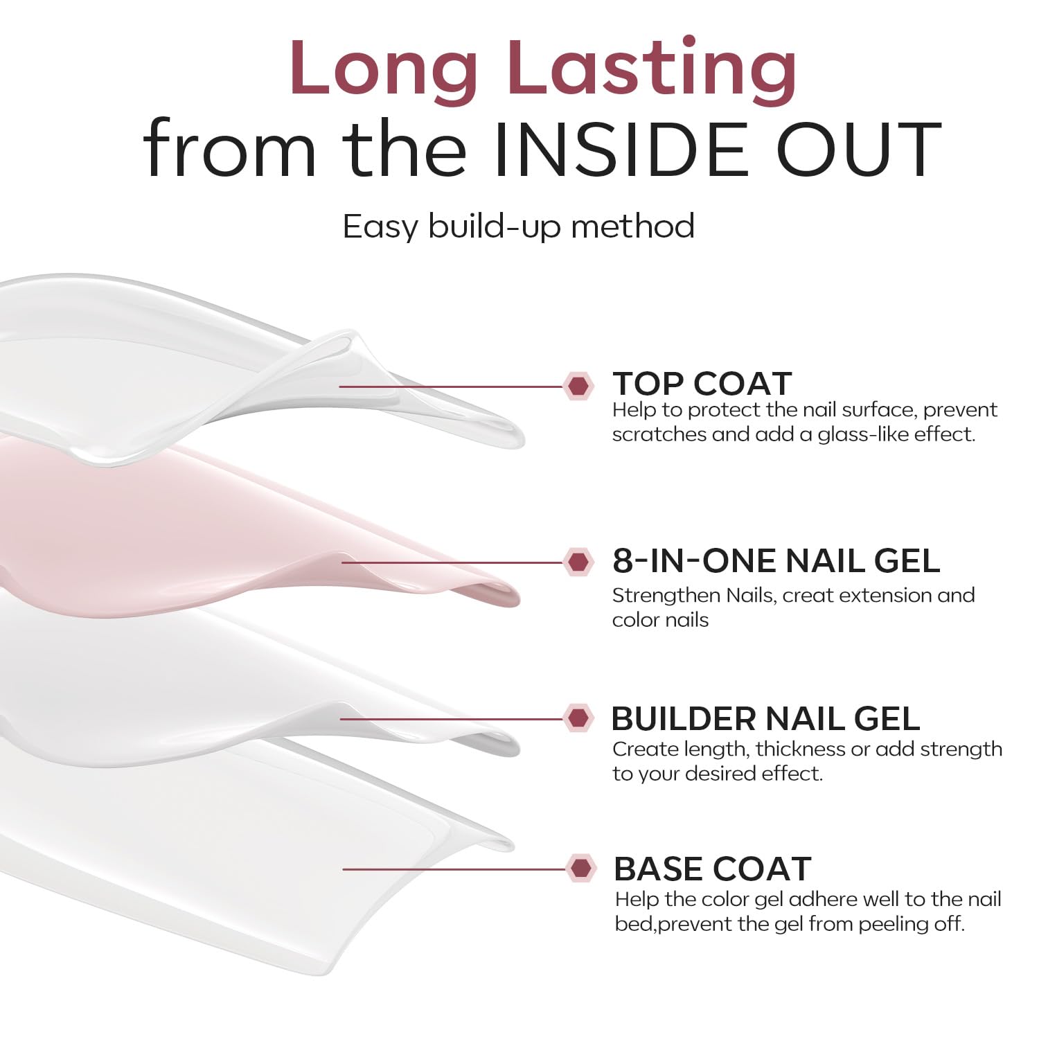 Modelones Gel Extensions : longueurs naturelles et apparence soignée.