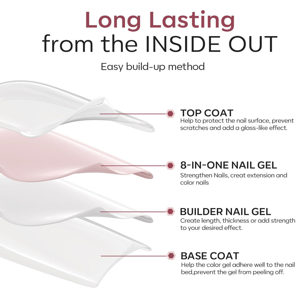 Modelones Gel Extensions : longueurs naturelles et apparence soignée.