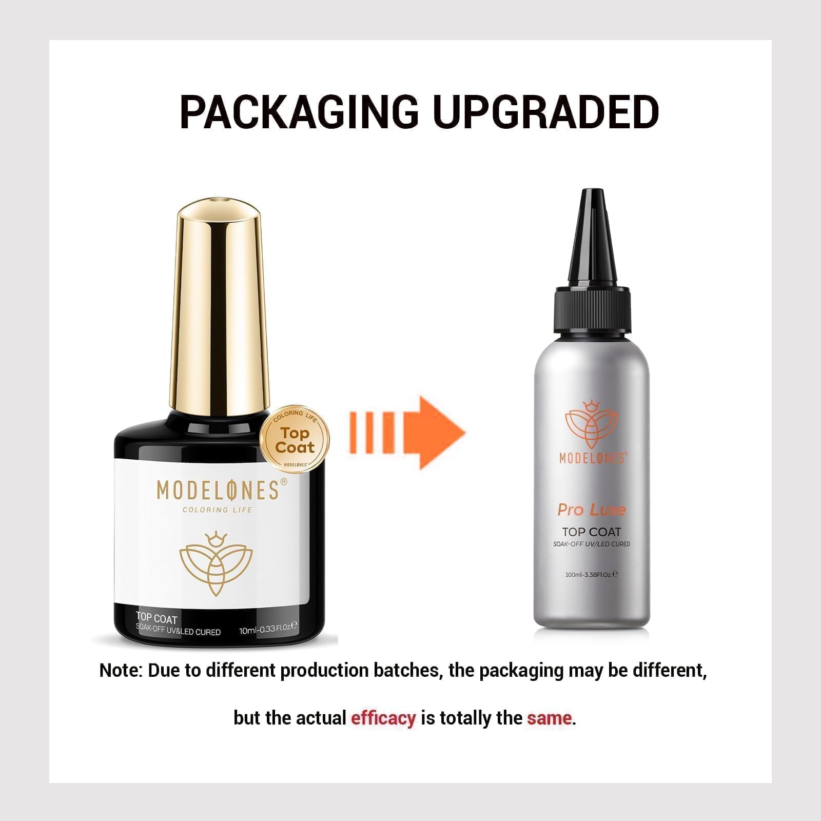 Modelones Gel Top Coat 100ml – emballage pratique et sûr en salon
