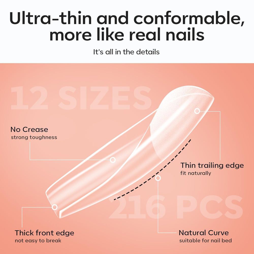 Modelones guide utilisation clair pour débutants