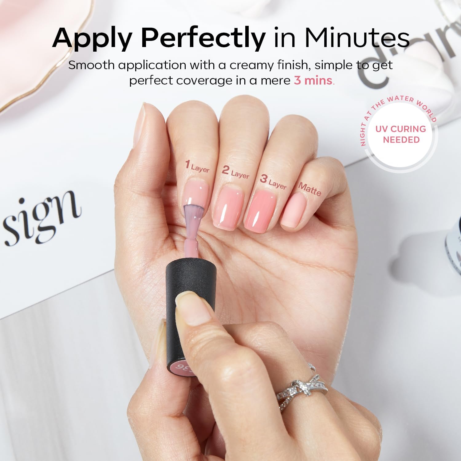 Modelones kit application facile, vernis gel jelly, parfait pour débutants.