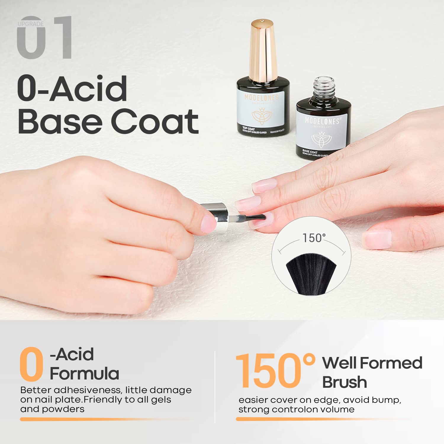 Kit vernis gel Modelones pour une manucure maison facile et efficace.