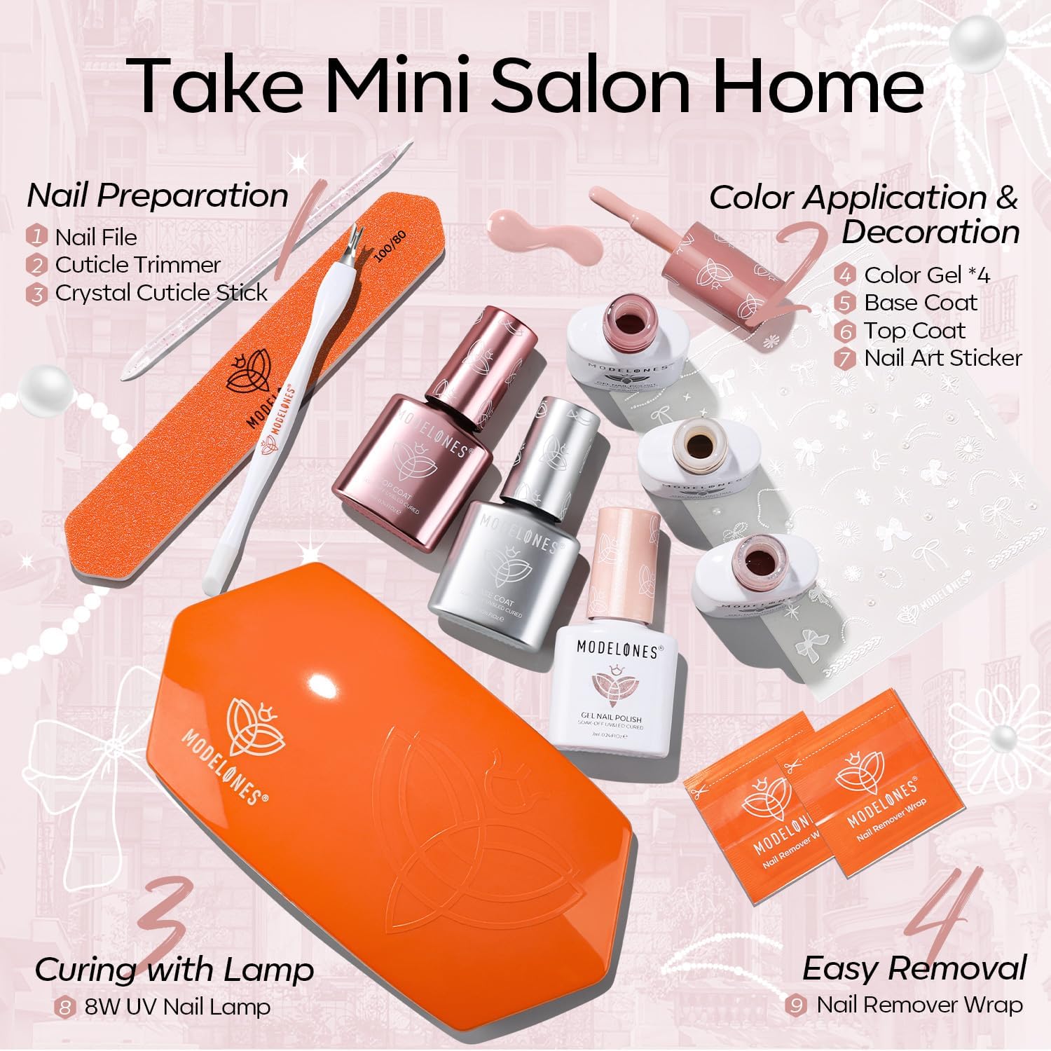 Lampe UV Modelones 8W pour un séchage rapide et une finition durable