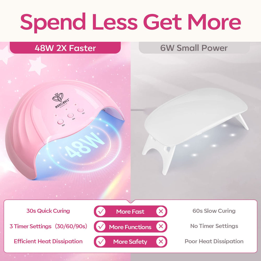 Lampe UV/LED 48W Modelones pour une polymérisation rapide et homogène.