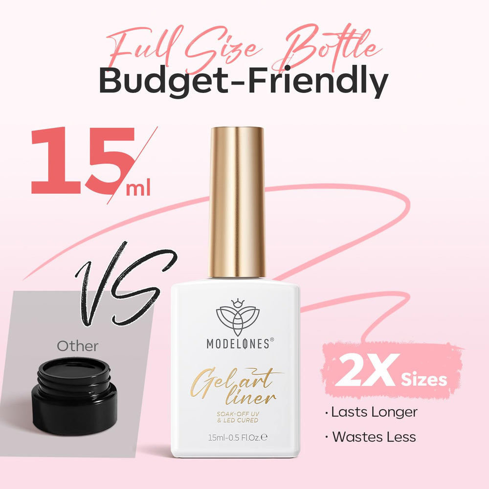 Modelones lignes sans bavure – pigmentation opaque et bords nets