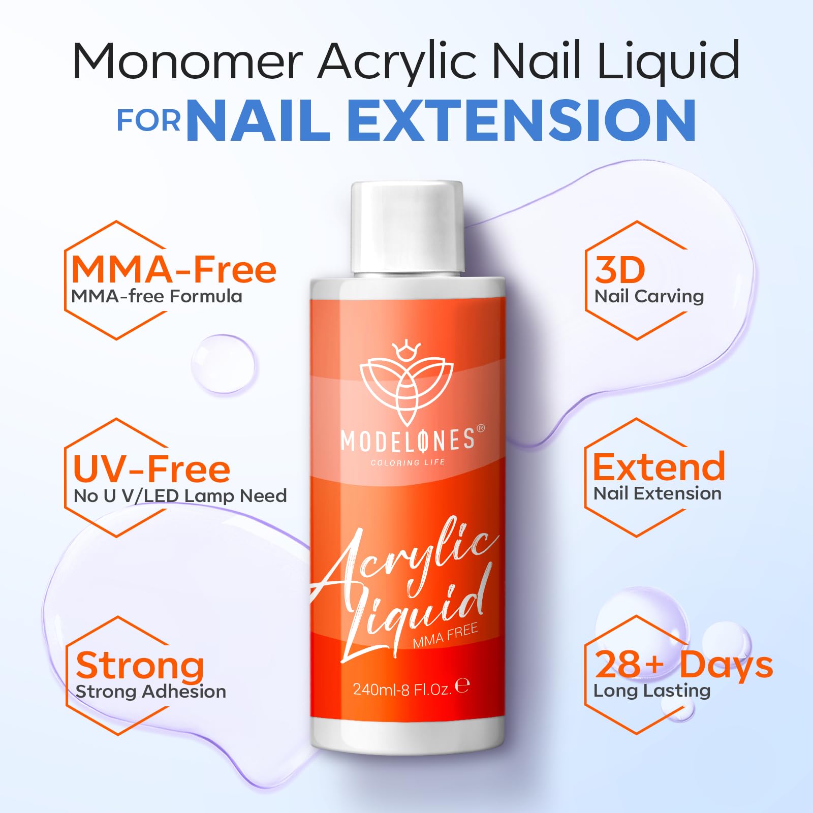 Modelones monomer liquid chip-resistant formula supports durable extensions.