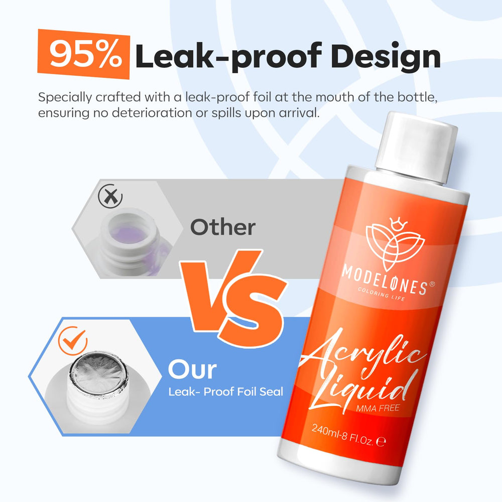 Modelones monomer liquid allows smooth, self-leveling overlays.