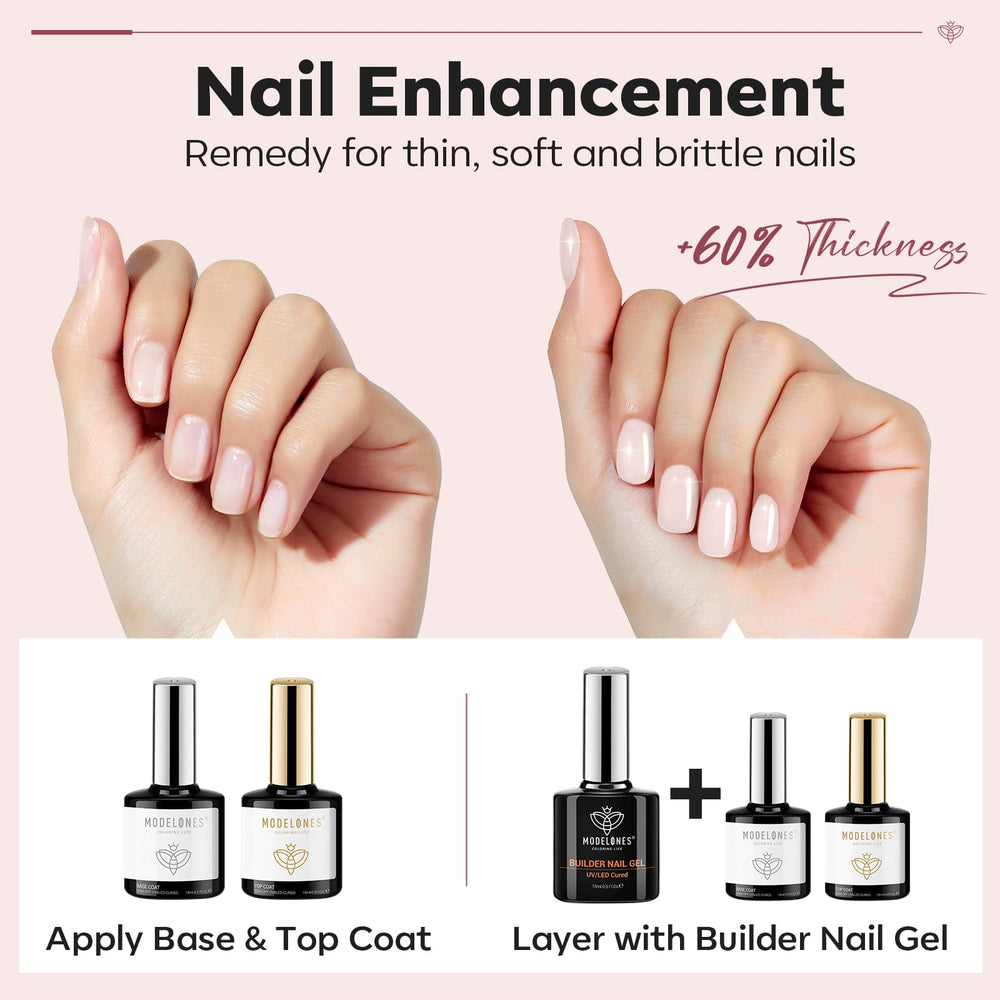 Modelones pack triple renforcement protège et fait briller les ongles sensibles