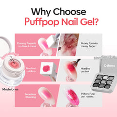 Application précise grâce au tapis maillé du kit Modelones Pat Painting Gel.