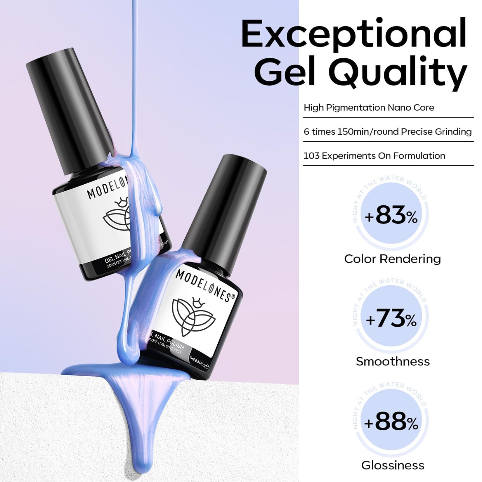 Modelones Pearl Gel sans cruauté et certifié matières non toxiques