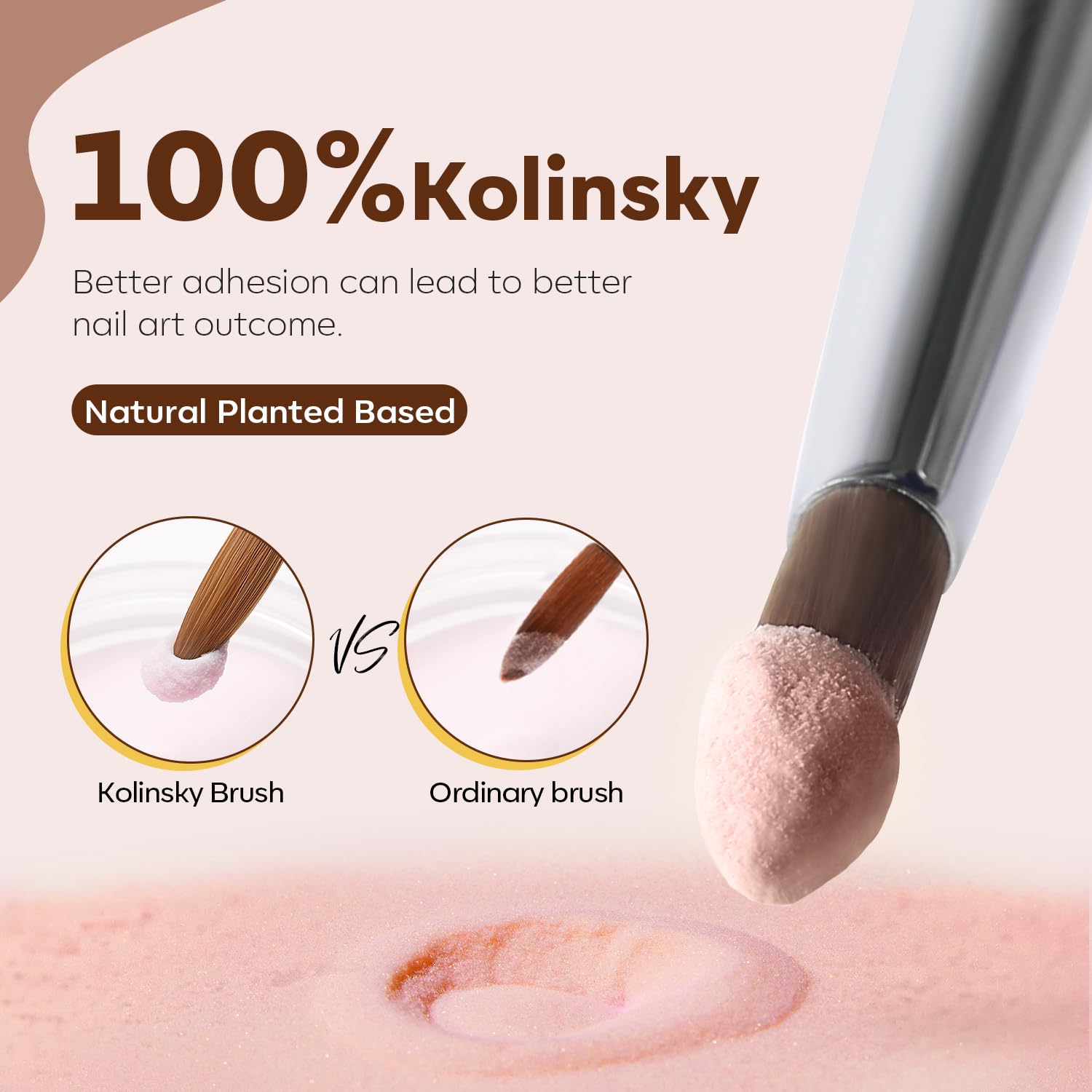 Modelones pinceau akrylique Kolinsky taille 10 pour des détails nets et fluides