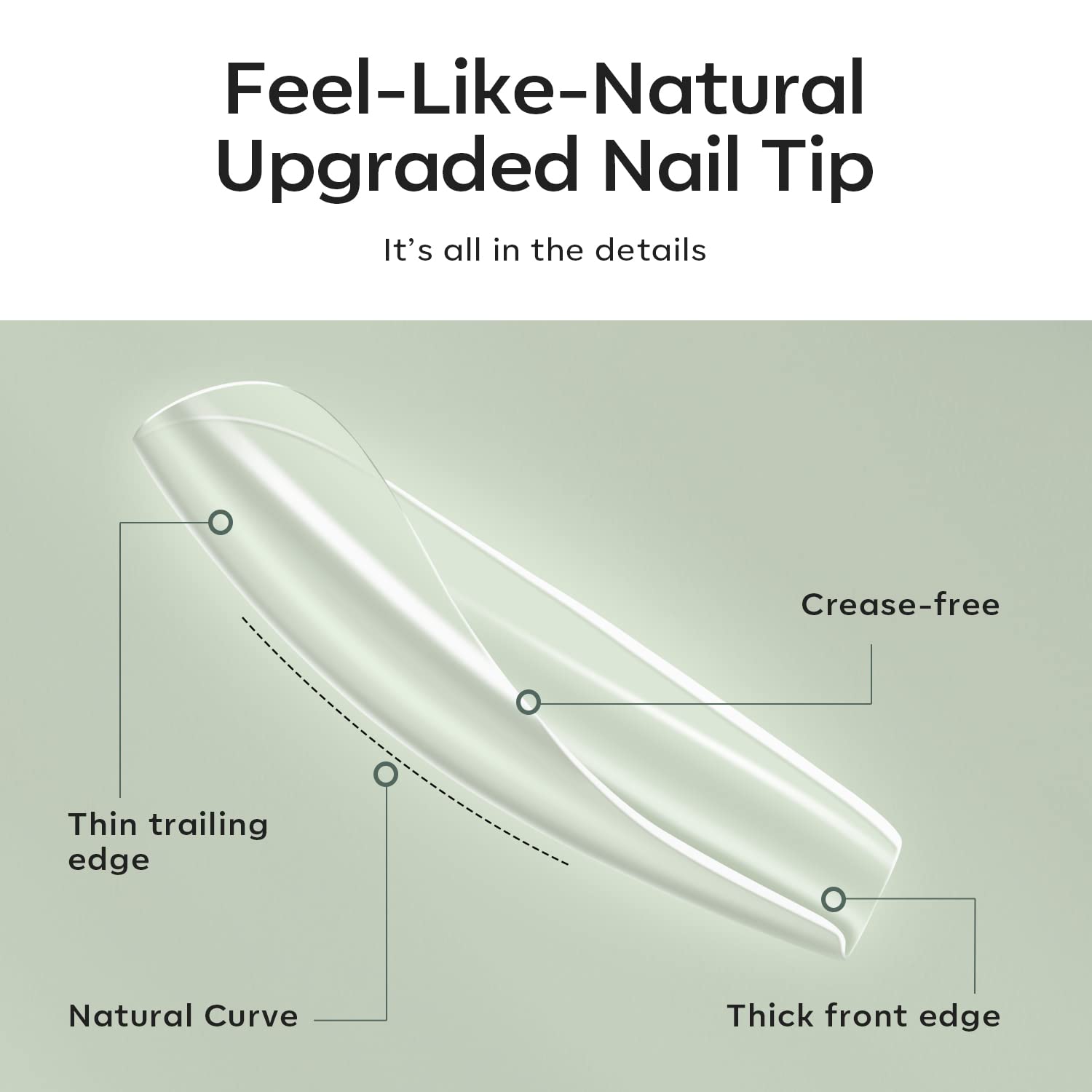 Modelones pointes ongles coffin transparent préformes, application facile et fiable.