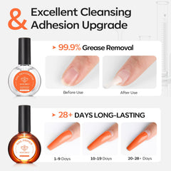 Préparation des ongles avec Modelones – compatible avec les gels pour diverses manucures.