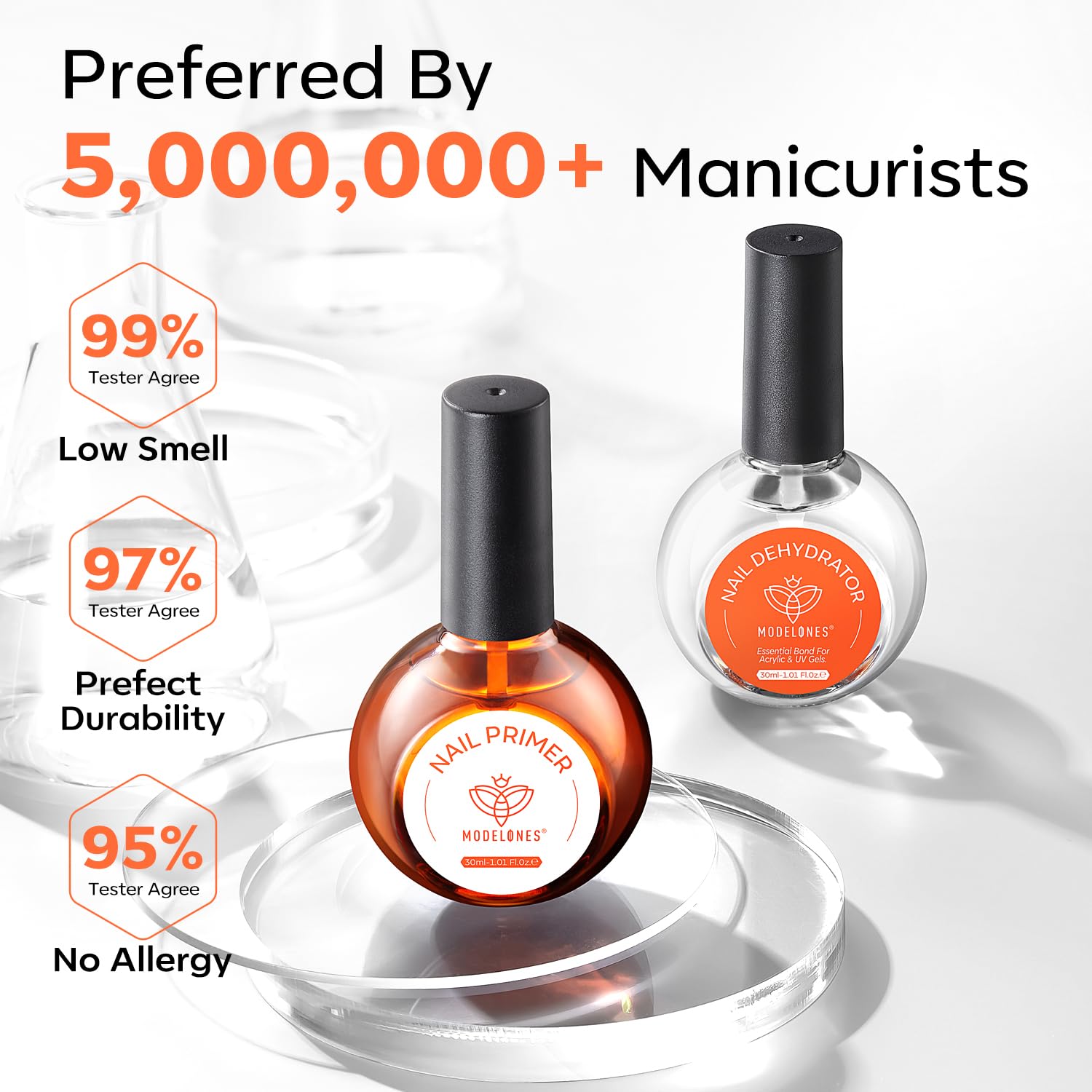 Primer Modelones sans acide – améliore l’adhérence des produits sur l’ongle.