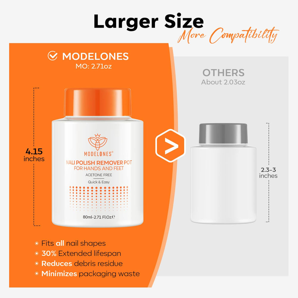 Modelones spill-proof cap prevents mess during travel.