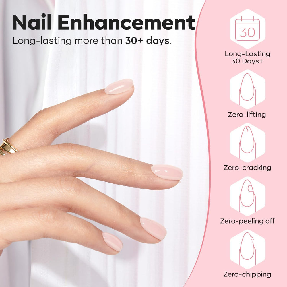 Modelones systeme protection triple ongles, resultat plus resistants.