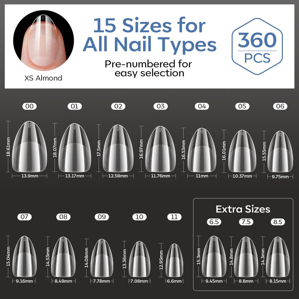 Modelones tailles numérotées 0 à 14 pour ajustement précis