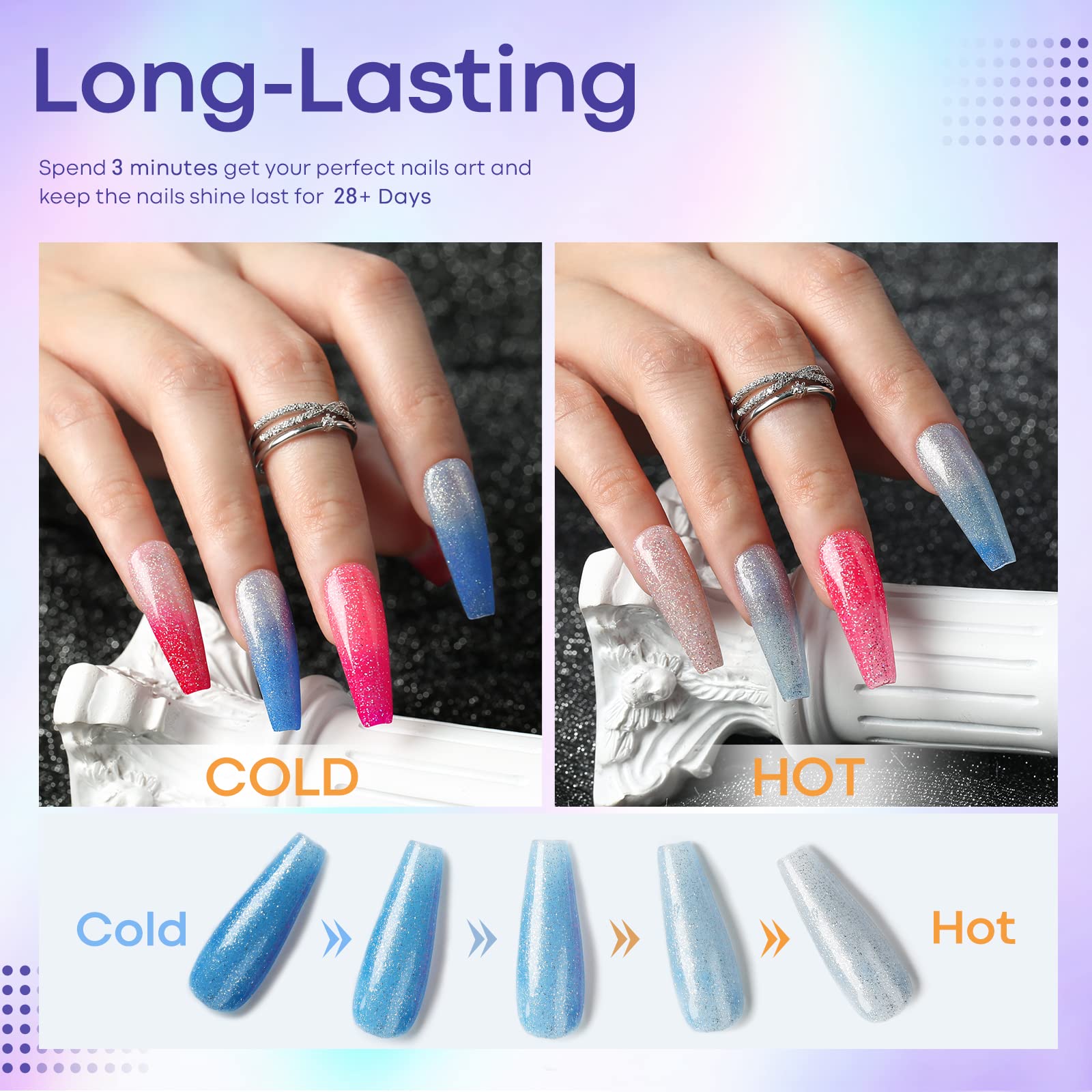 Modelones technologie Inspire Gel prolonge la tenue et la brillance.