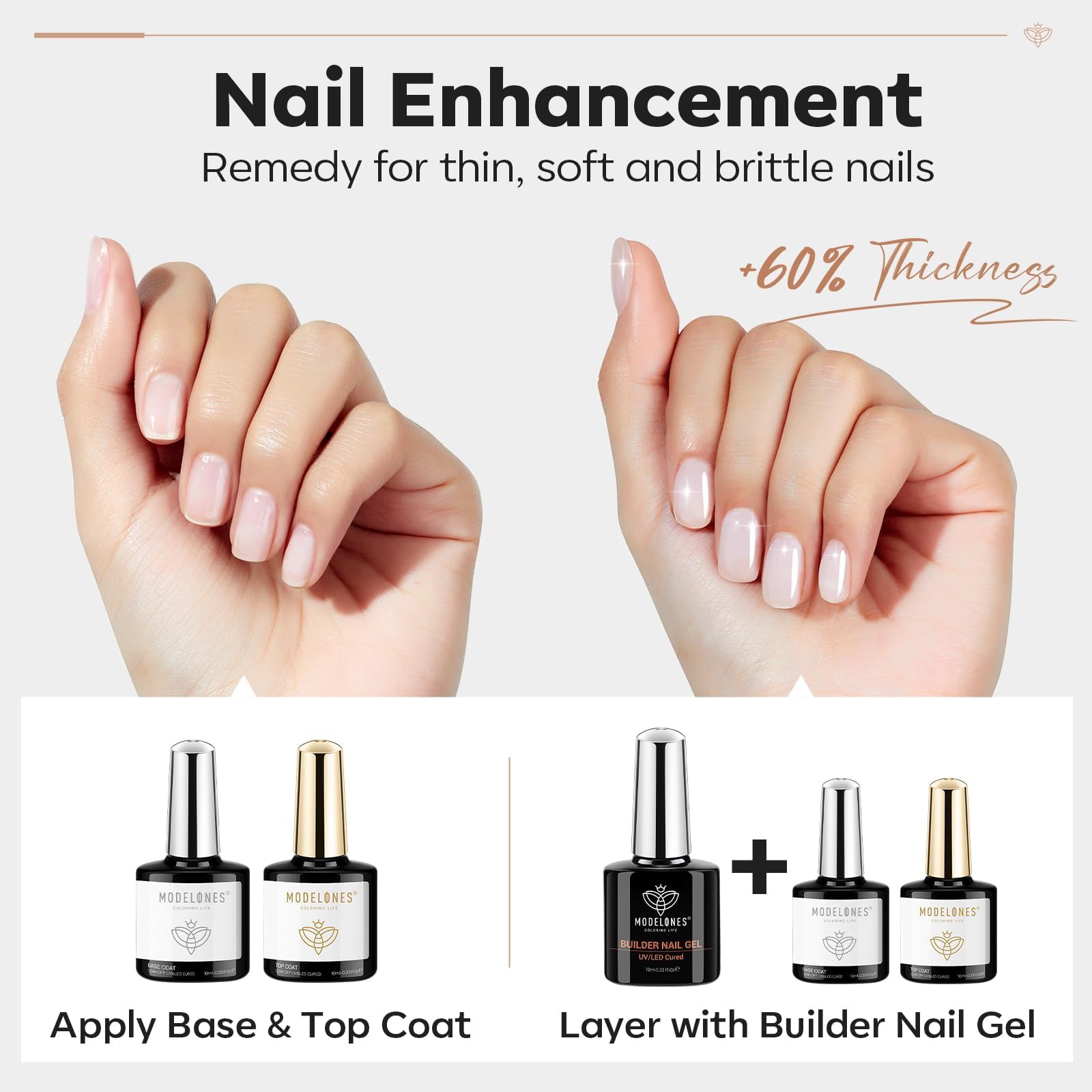 Modelones top coat brillant de 10 ml offre un fini durable et lustré.