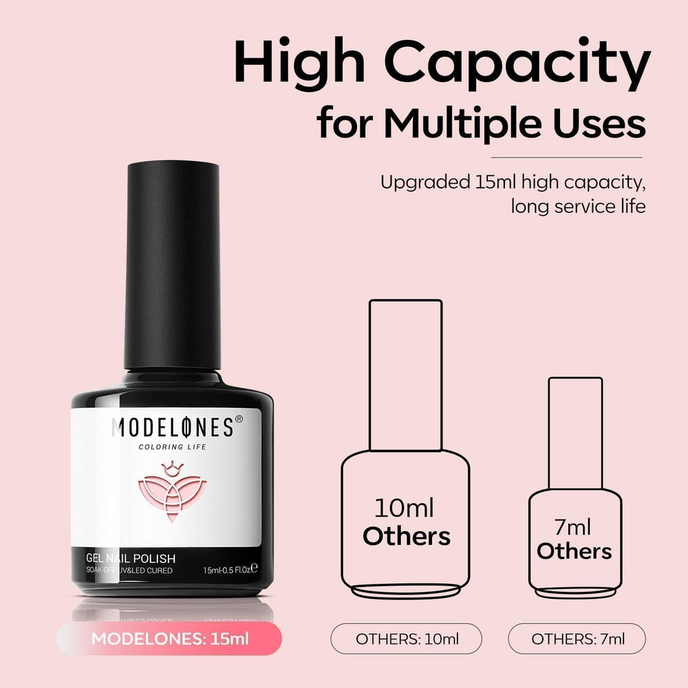 Modelones formule longue tenue offrant éclat durable après application soignée.