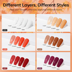 Modelones vernis gel jelly translucide neutre pour un rendu naturel sur tous les ongles.