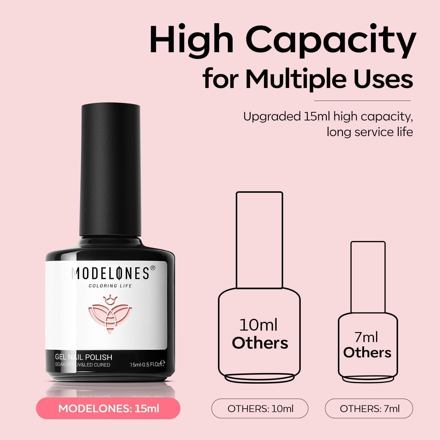 Modelones Gel Sans Toxines – formule sans toxines, respectueuse des ongles