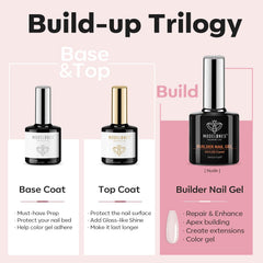 Modelones vernis supérieur brillant pour une brillance durable