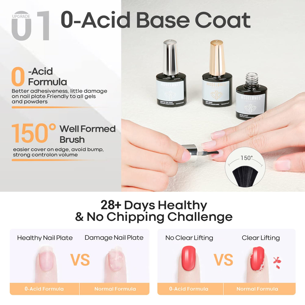 Modelones vernis-top-mat: fini mat élégant pour un look tendance.