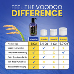 MOEHAIR Serenity Bleu – effet balayage bleu unique pour des reflets subtils.