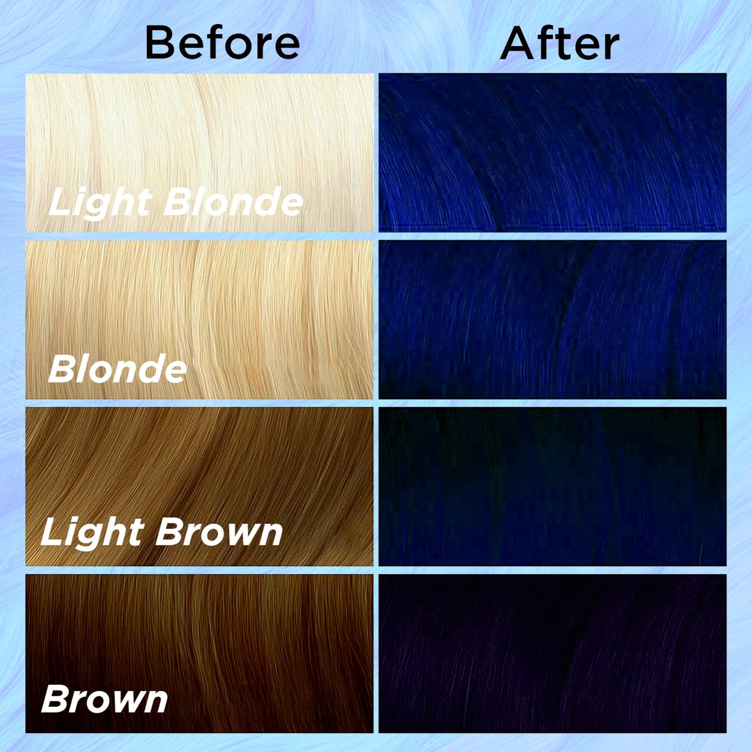 MOEHAIR Serenity Bleu – formule végane, sans cruauté et sans sulfate.