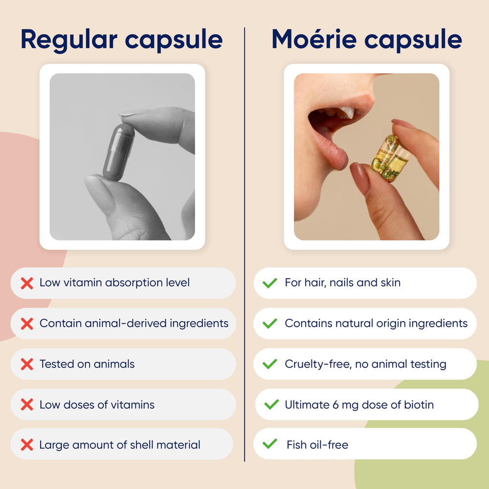 Moerie-emballage-securise : emballage robuste protégeant les capsules pendant le transport.