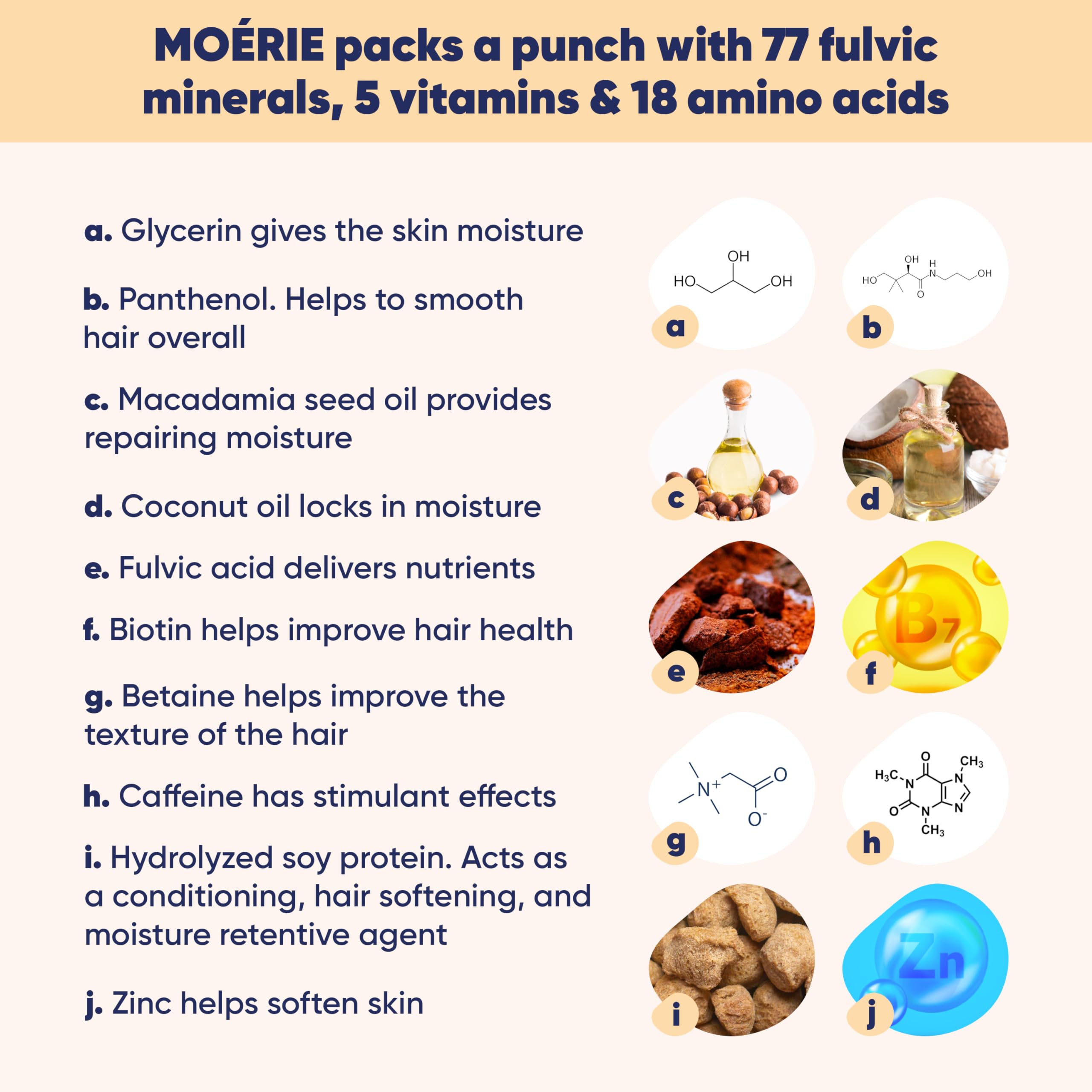 Ingrédients naturels Moerie — visuel des éléments naturels du pack