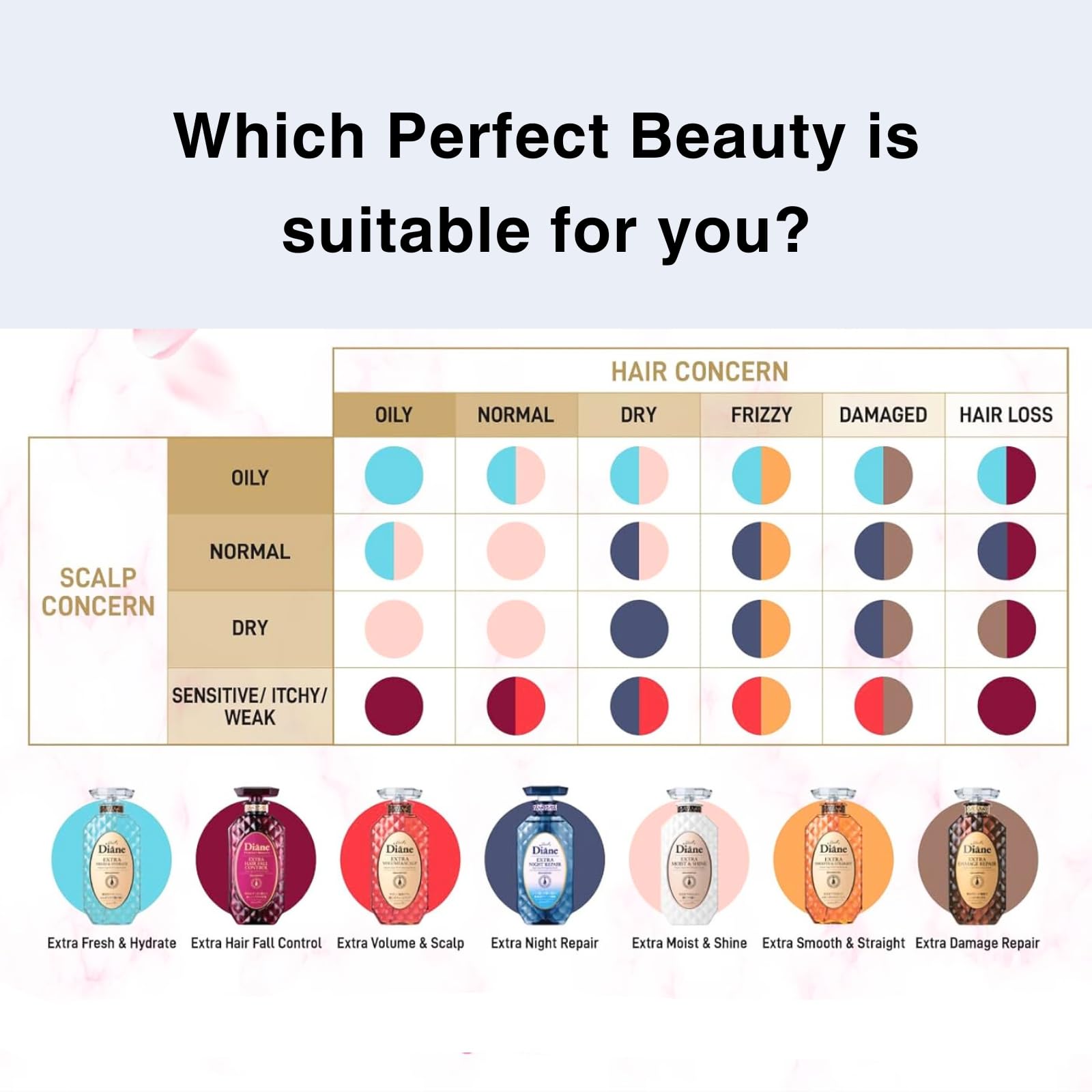 Moist Diane – formule sans silicone et sans sulfate, cheveux plus doux.