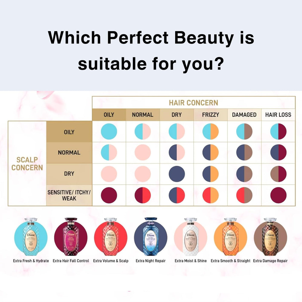 Moist Diane – formule sans silicone et sans sulfate, cheveux plus doux.