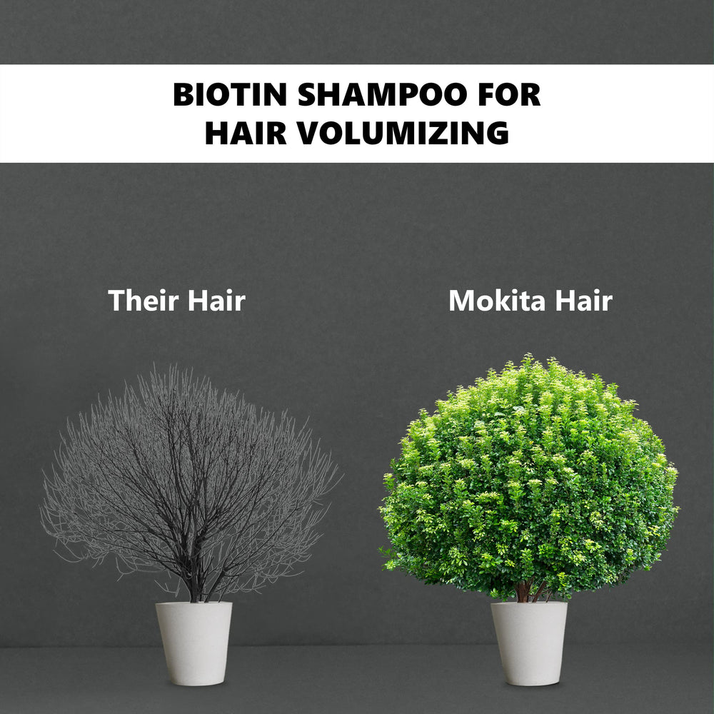 Ingrédients botaniques Mokita Naturals, douceur nourrissante sans sulfates.