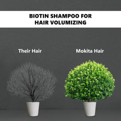 Ingrédients botaniques Mokita Naturals, douceur nourrissante sans sulfates.