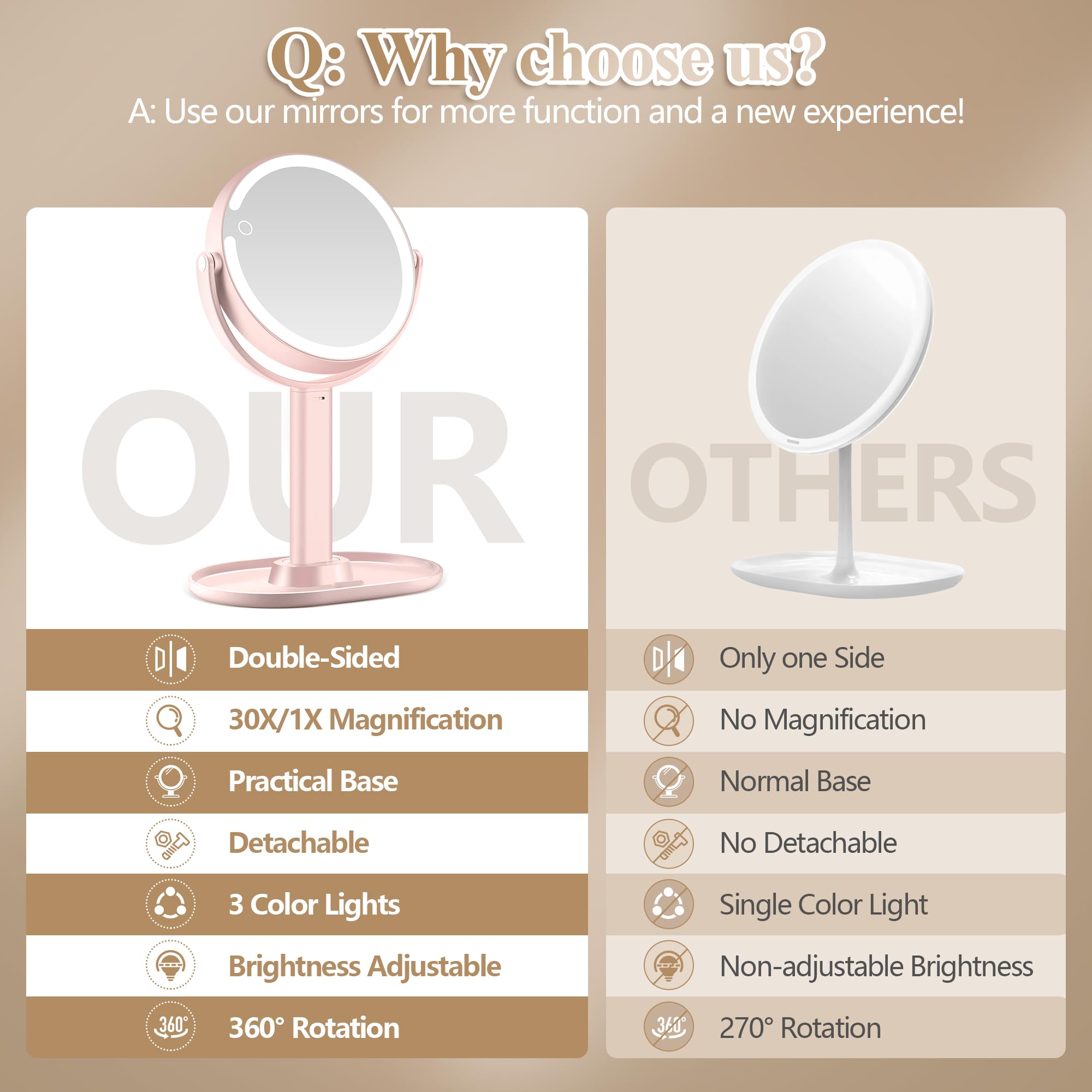 MOMOKUBA miroir bureau portable pour maquillage quotidien.