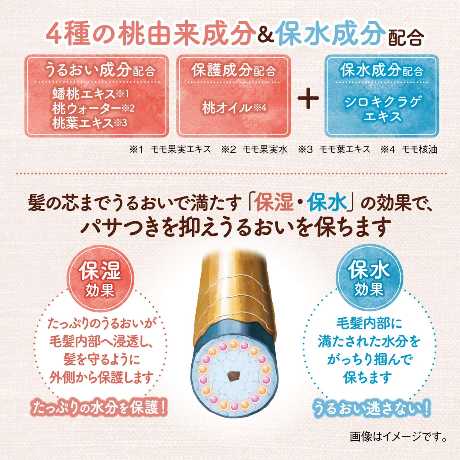 Infusion de pêche dans momori, parfum fruité subtil.