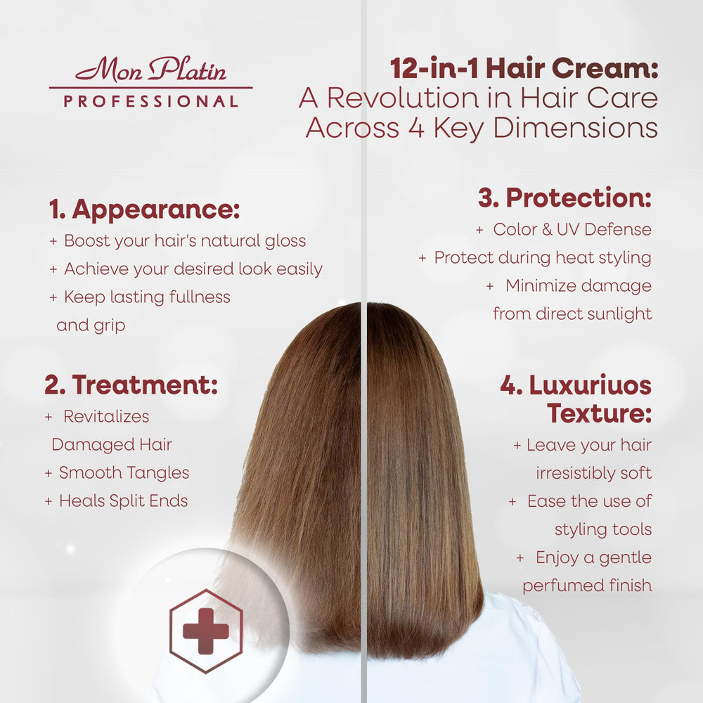 Shampooing doux réparateur Mon Platin Professional pour cheveux nourris.
