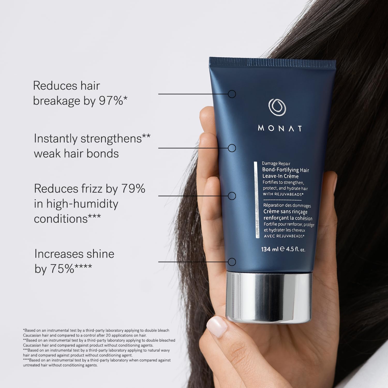 MONAT Damage Repair – application sans rinçage sur longueurs et pointes.