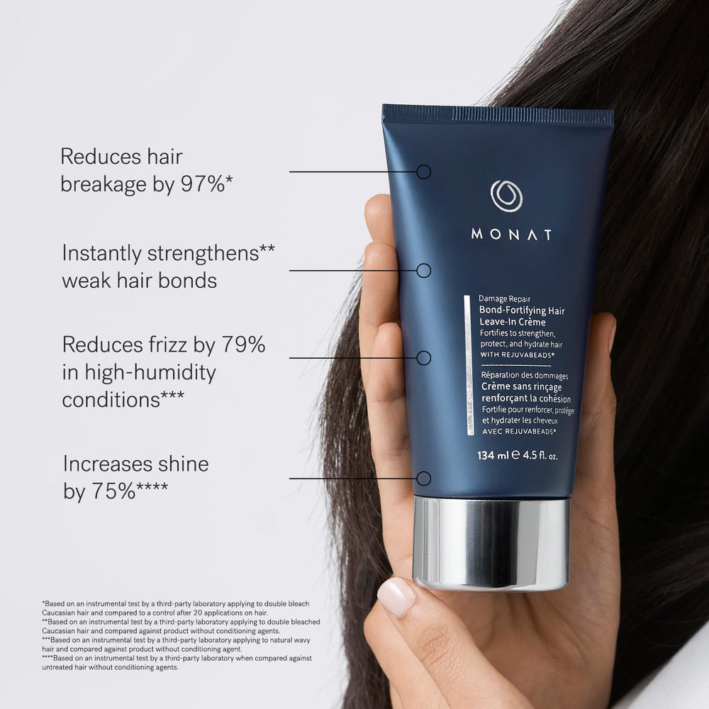 MONAT Damage Repair – application sans rinçage sur longueurs et pointes.