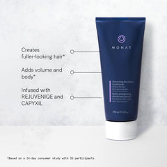 MONAT Ensemble soins cheveux, emballage élégant pour le duo.