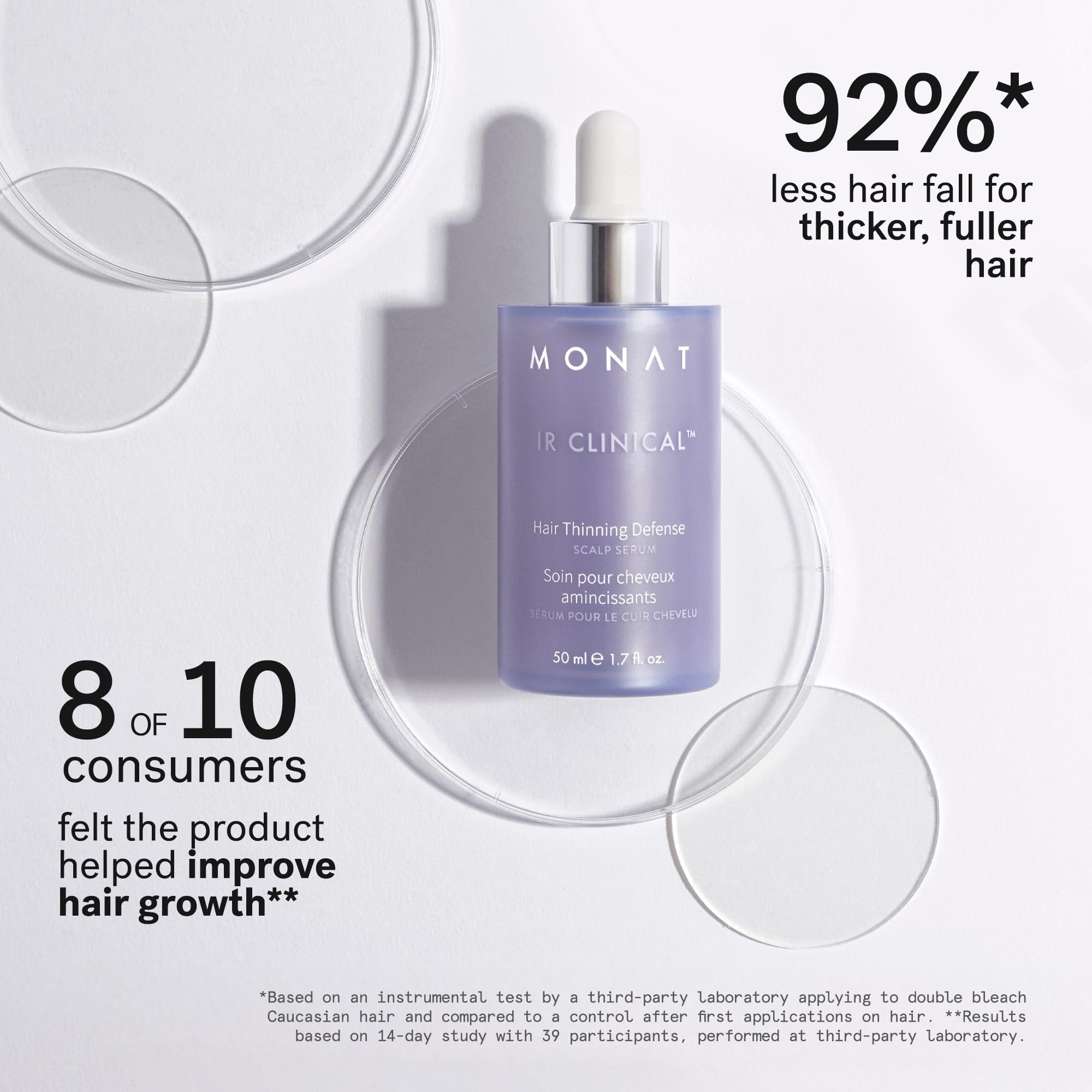 MONAT IR Clinical Serum Defense, application sur cuir chevelu, pénétration rapide et racines renforcées.