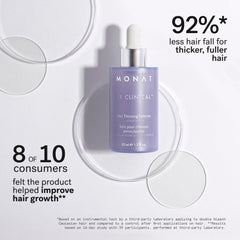 MONAT IR Clinical Serum Defense, application sur cuir chevelu, pénétration rapide et racines renforcées.