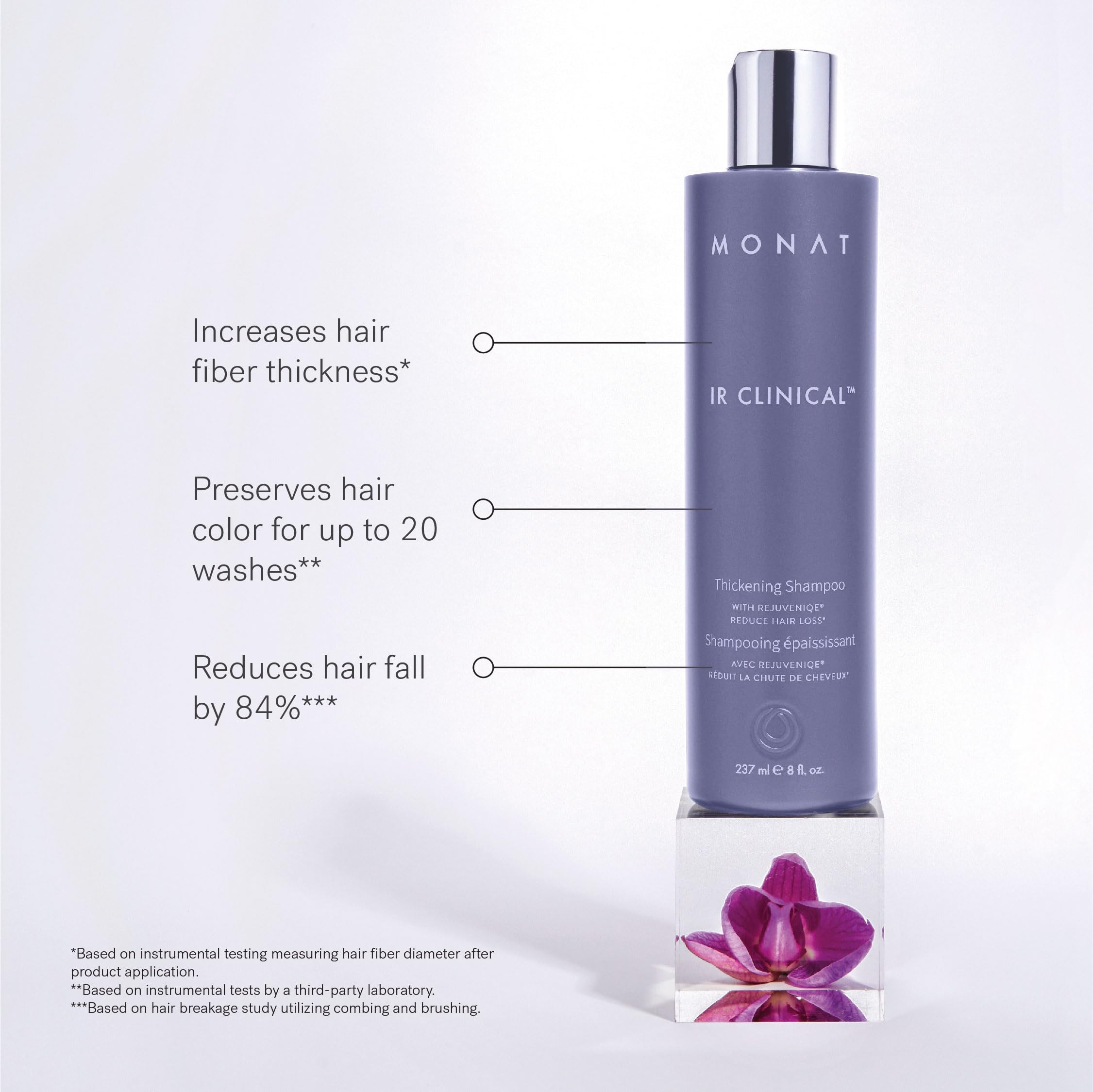 MONAT IR Clinique Shampoing - cheveux avant/après, impression de densité accrue
